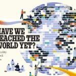 Have We ReacHed tHe WoRld Yet?